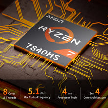 Load image into Gallery viewer, Ultimate Batocera 2TB Mini Gaming PC