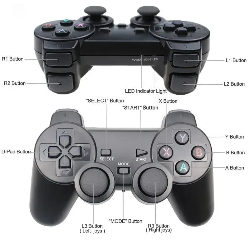 PS2 controller button layout diagram
